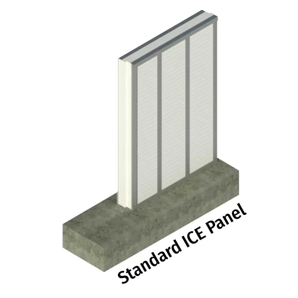 Standard ICE Panel