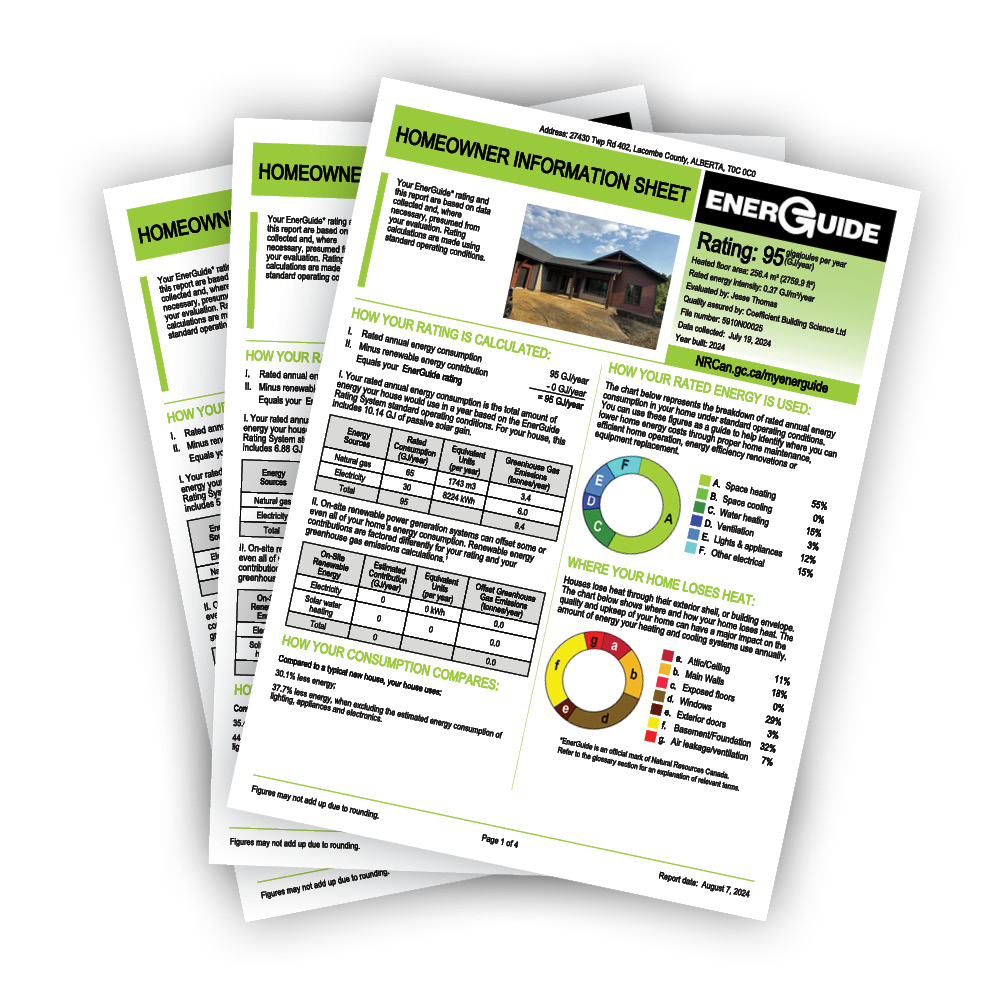 Energy Modelling Reports