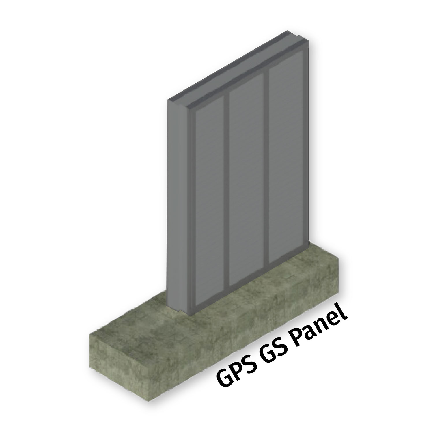 GPS GS Panel